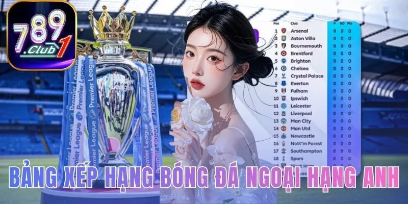 bảng xếp hạng bóng đá Ngoại Hạng Anh